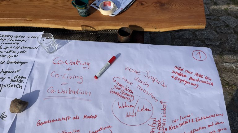 Auf einem großformatigen Papier stehen Gedanken zum Thema Workation geschrieben