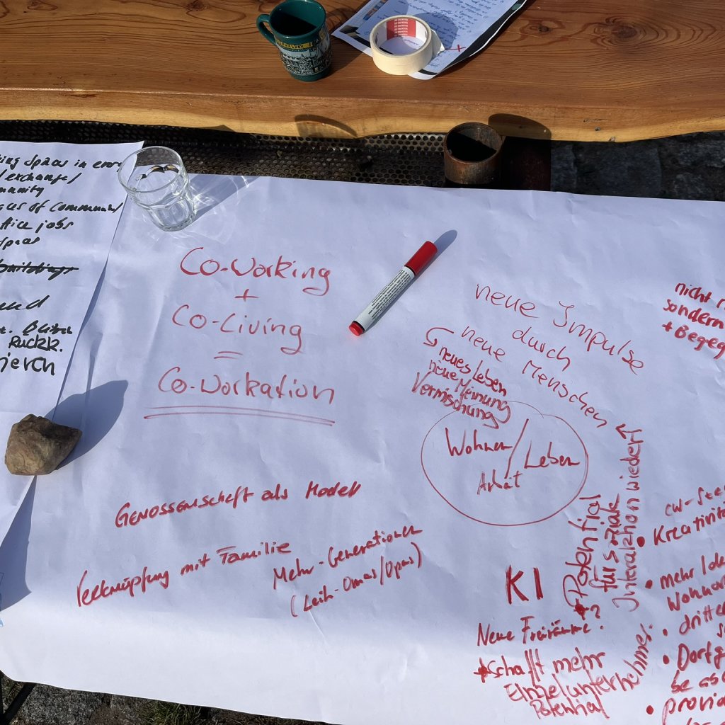 Auf einem großformatigen Papier stehen Gedanken zum Thema Workation geschrieben
